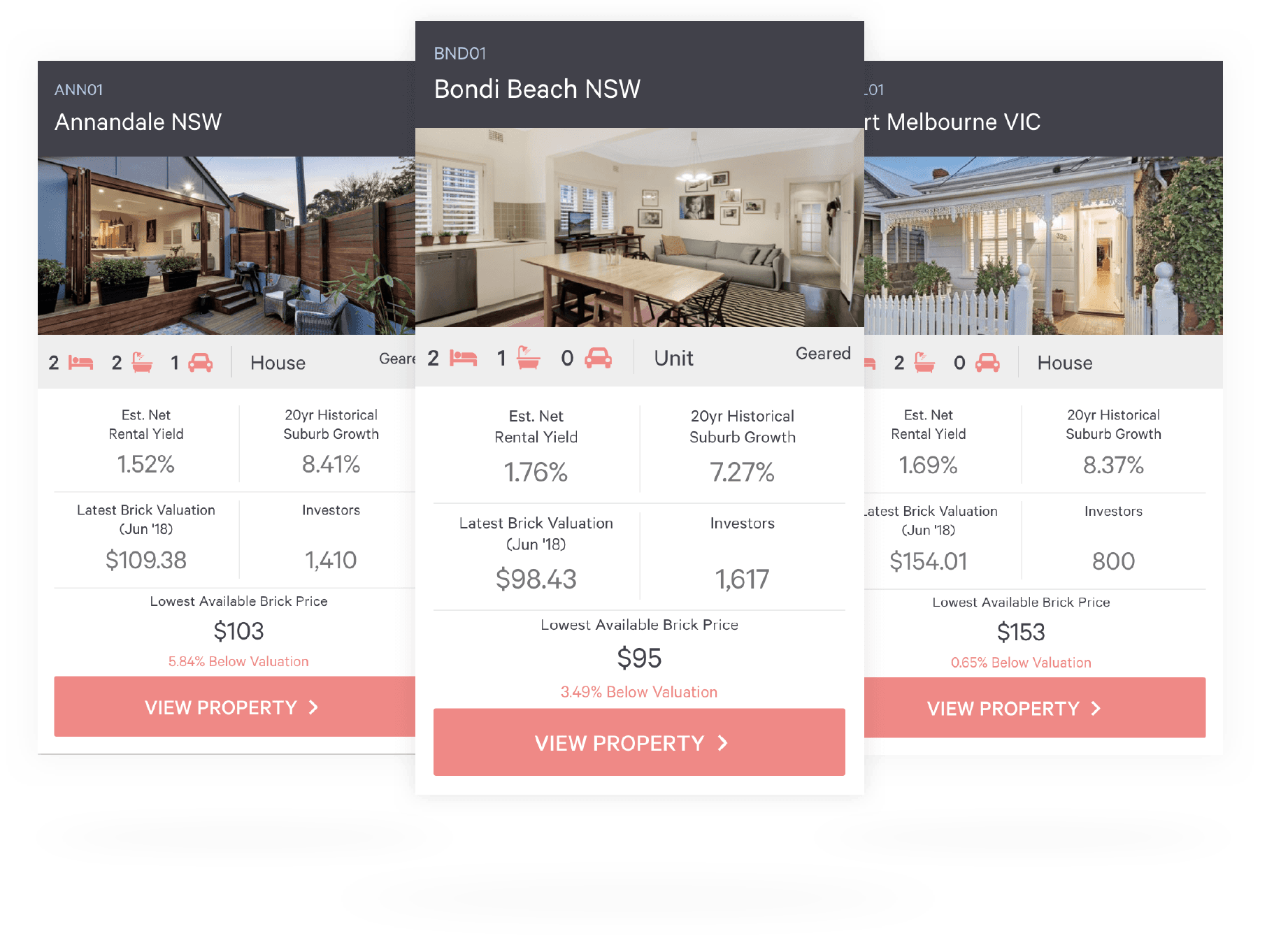 BrickxS property cards showing rental yield, valuation and brick price